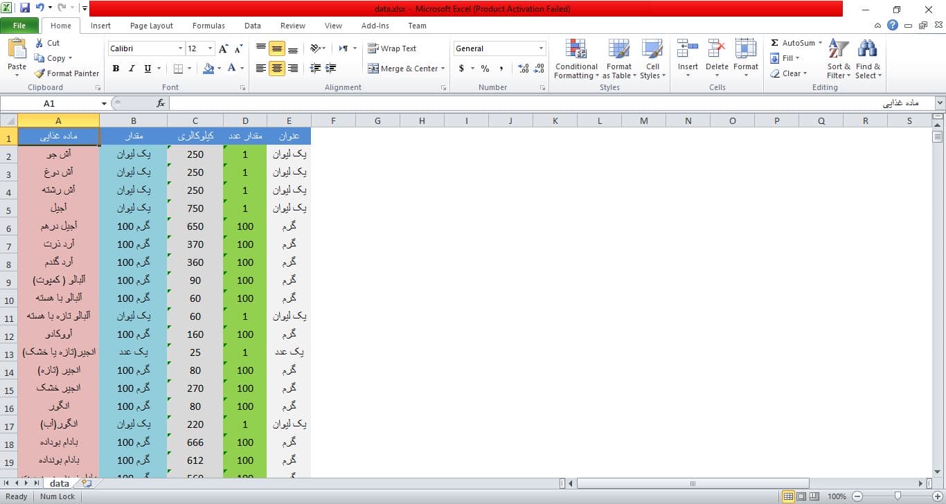 دیتابیس ارزش غذایی بصورت فایل Sqlite . Microsoft Excel