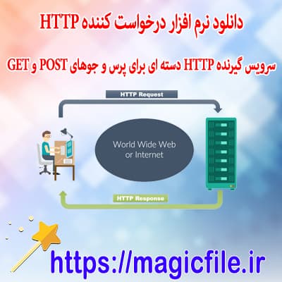 دانلود نرم افزار ارسال درخواست HTTP پرس و جوهاي POST و GET