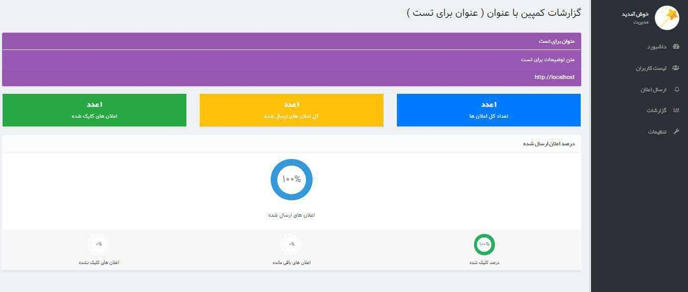 پوش نوتیفیکیشن