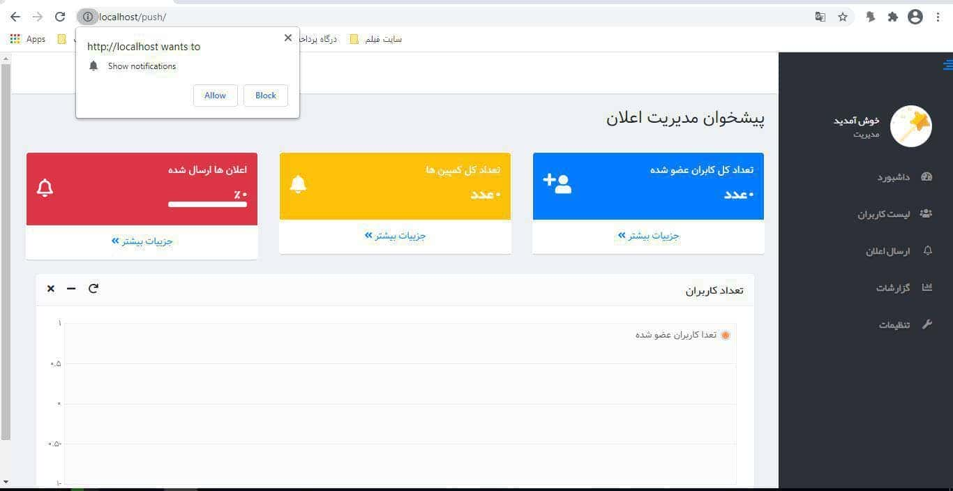 سرویس پوش نوتیفیکیشن وب (Web Push Notification) 1