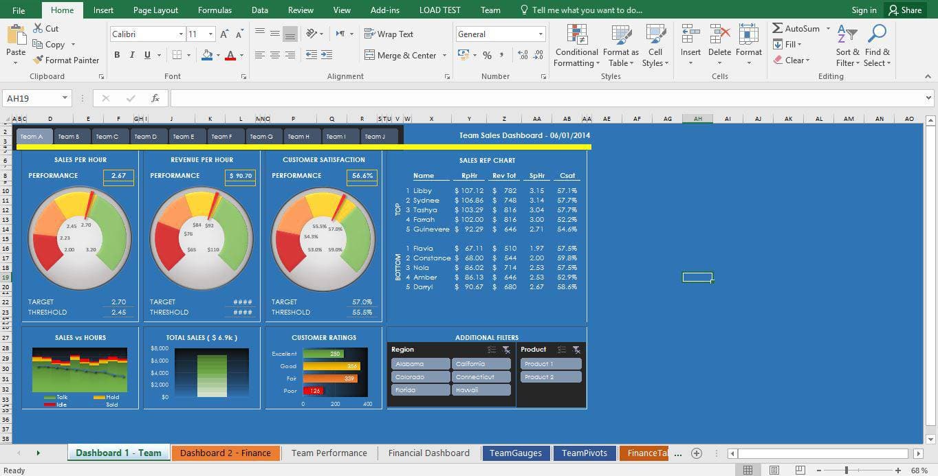Download a set of dashboards ready for Excel design
