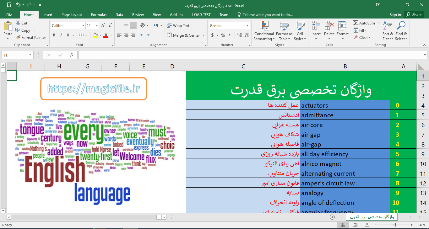  ليست کاملSpecialized vocabulary of English power in Persian و بر عکس 
