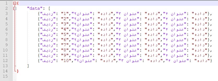 دانلود اسکریپت VBA برای تبدیل جدول از اکسل به جیسون 3